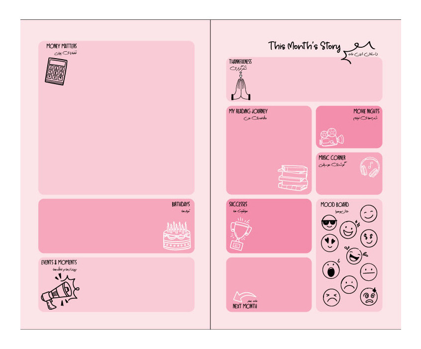 پاپکو پلنر 2